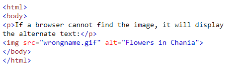 HTML آموزش کار با تصاویر در